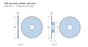 simplex sprocket types